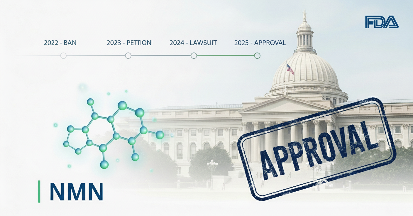 Is NMN Still Banned By FDA? A 2025 Comprehensive Guide | HealthspanX ...