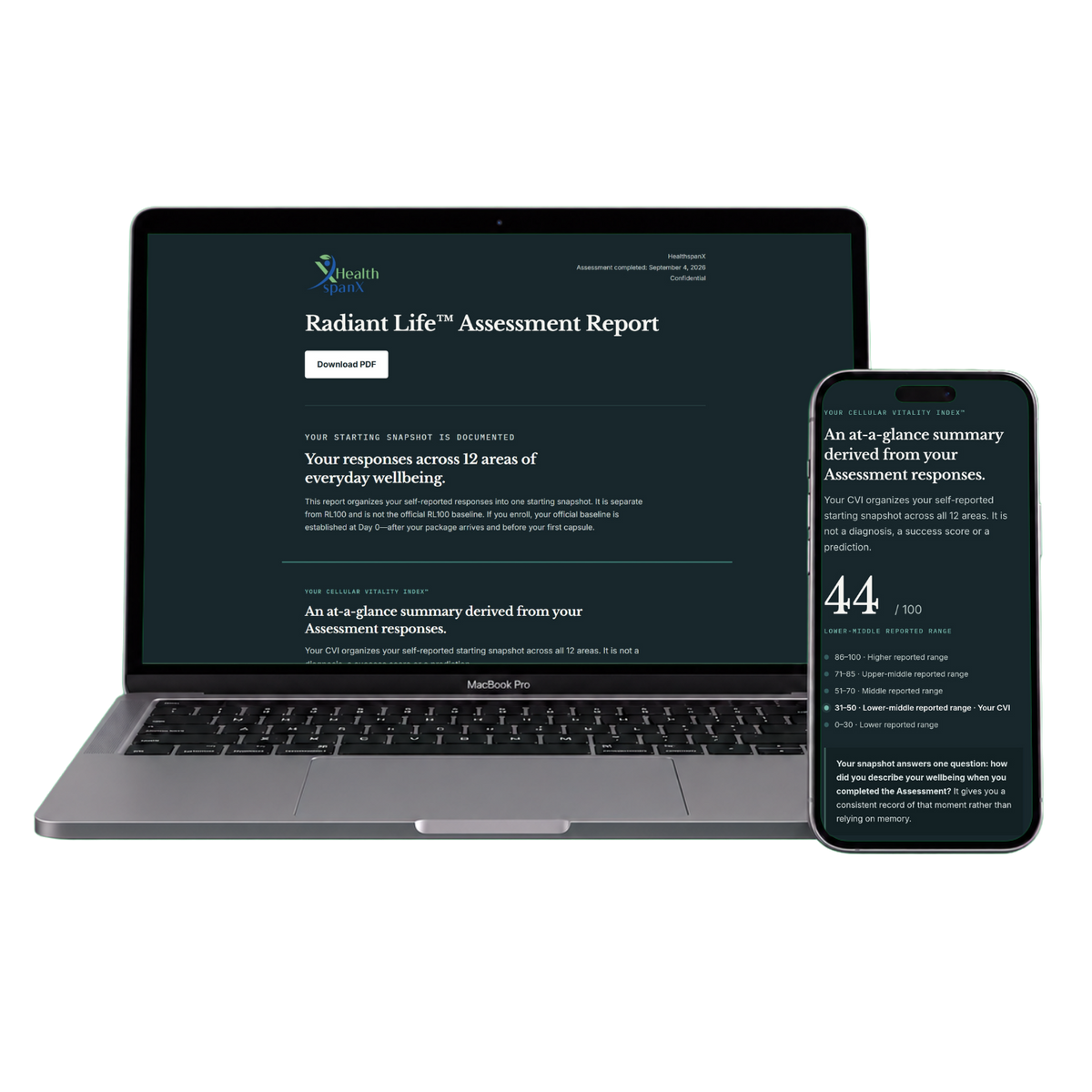 Radiant Life Assessment Report shown on laptop and mobile