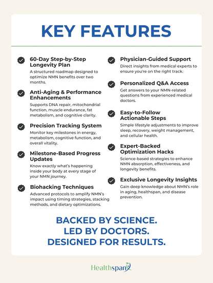 Physician-Guided 60-Day NMN Blueprint for Maximum Results