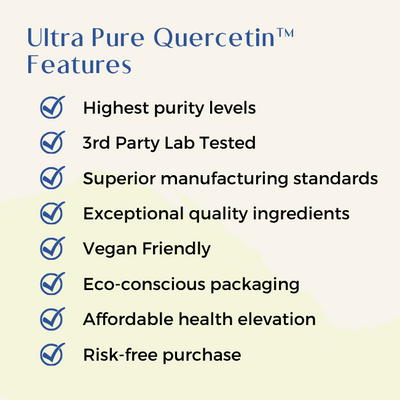 Ultra Pure Quercetin™ 400mg Capsules