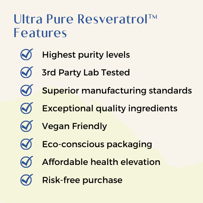 Ultra Pure Resveratrol™ 500mg Capsules