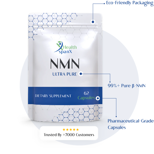 As NAD+ declines with age, NMN helps replenish it, supporting steady energy, DNA repair, and a healthy inflammatory response.